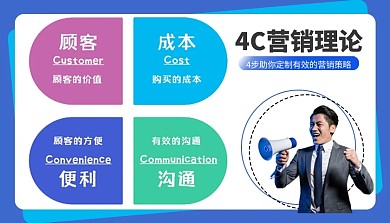 4C理论模型科普模型课程封面