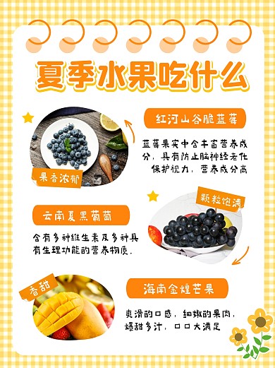 夏季水果吃什么水果产品介绍宣传创意小红书