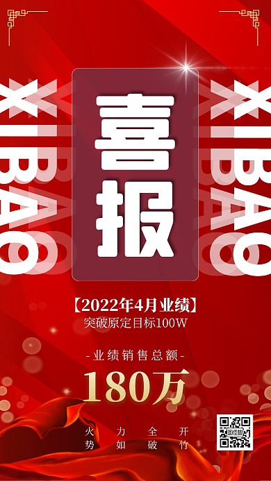 红色大气简约风销售团队业绩喜报手机海报