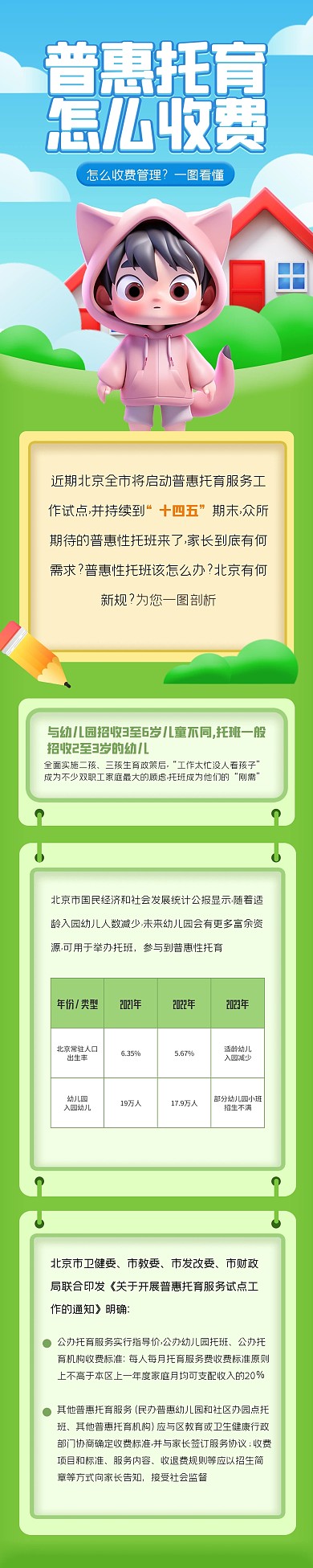 卡通启动普惠托育服务文章长图