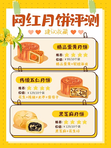 中秋节网红月饼评测黄色小红书配图
