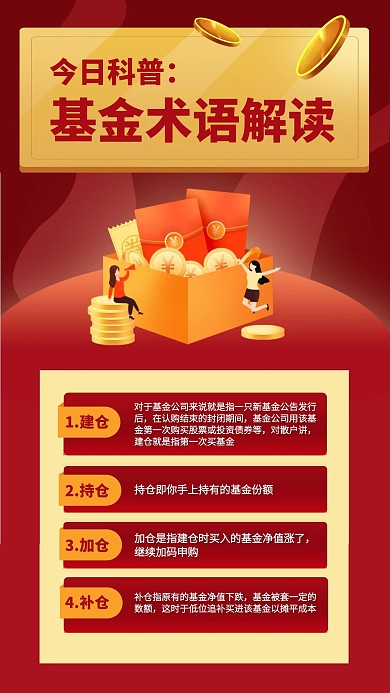 基金术语解读科普手机海报
