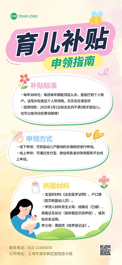 育儿补贴申领指南全屏海报