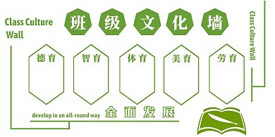 文化墙书绿色简约中学班级激励背景墙