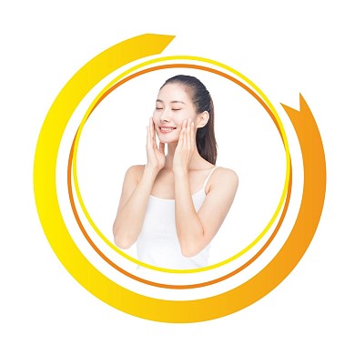 黄色简约皮肤美容红包头像