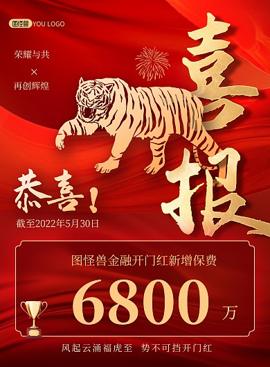 虎年开门红喜报销售排行榜红色印刷海报