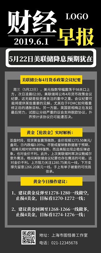 财经早报营销长图