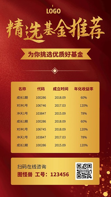 红金创意精选基金排行榜手机海报