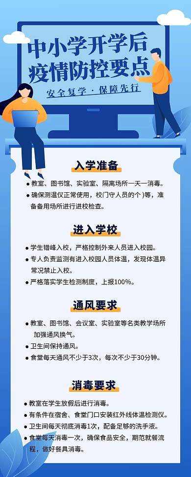复学卡通彩色防疫要点长图海报