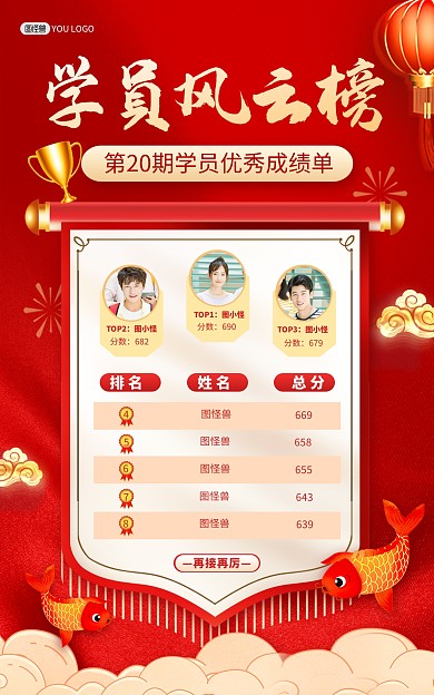 原创红金风学员排行榜荣誉激励竖版海报