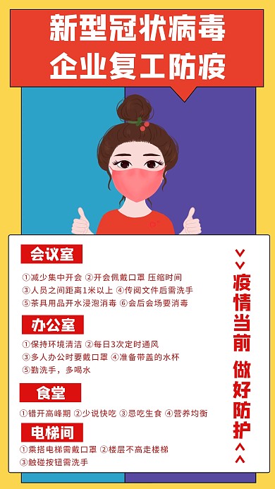 新型肺炎企业复工防护措施创意手机海报