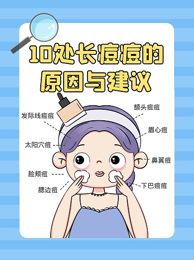 长痘痘护肤美容小红书封面