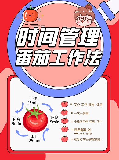 时间管理番茄工作法红色小红书封面