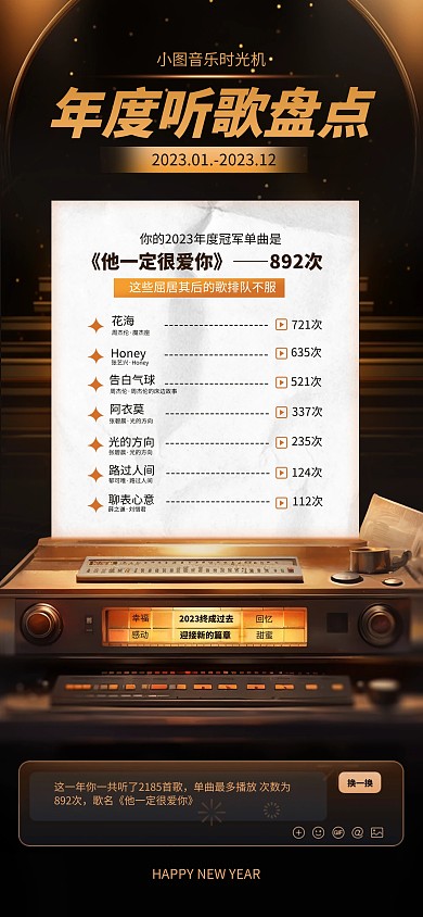 2024年度听歌盘点总结全屏海报