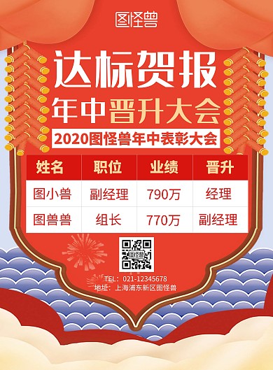 红色创意表彰员工晋升喜报竖版海报