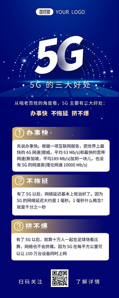 5G科普知识宣传介绍营销长图