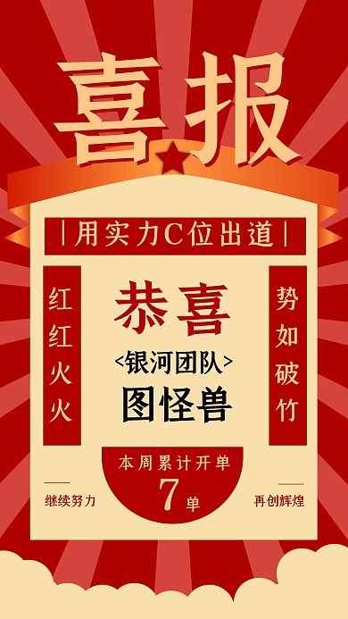 C位出道开单喜报表彰手机海报