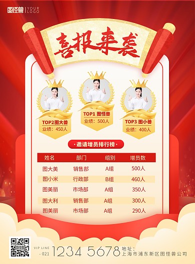 喜报来袭销售邀请增员排行榜喜庆印刷海报