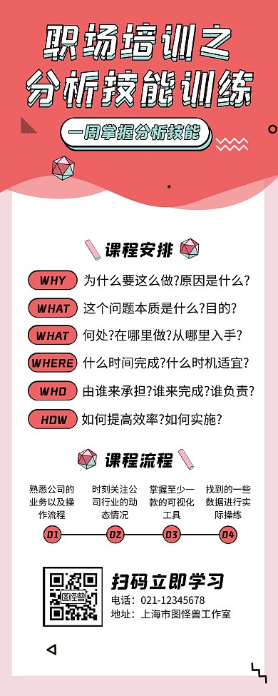 分析技能培训宣传营销易拉宝