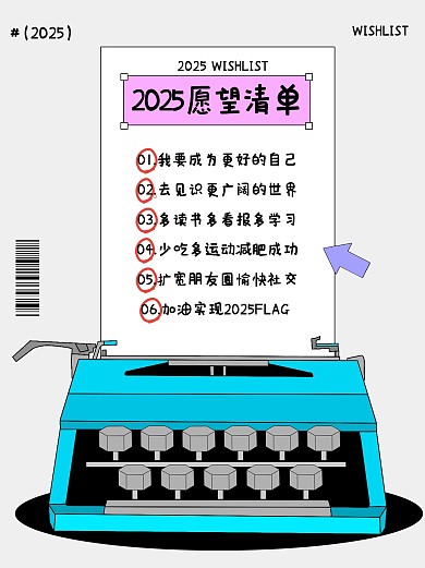 创意打字机2025愿望清单小红书封面