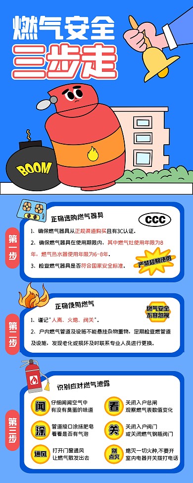 燃气安全三步走创意易拉宝