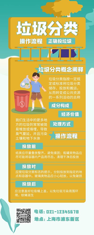 手绘 垃圾分类操作流程