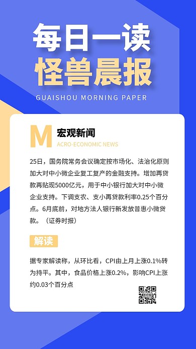 每日财经早报晨报简约手机海报