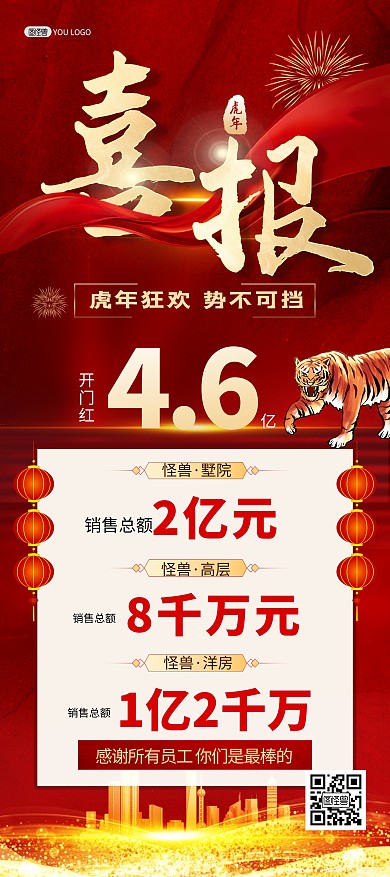 2022虎年元旦房地产开门红喜报印刷展架