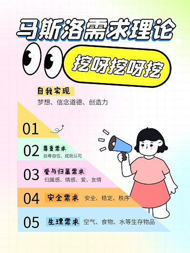 马斯洛需求层次理论小红书科普用图