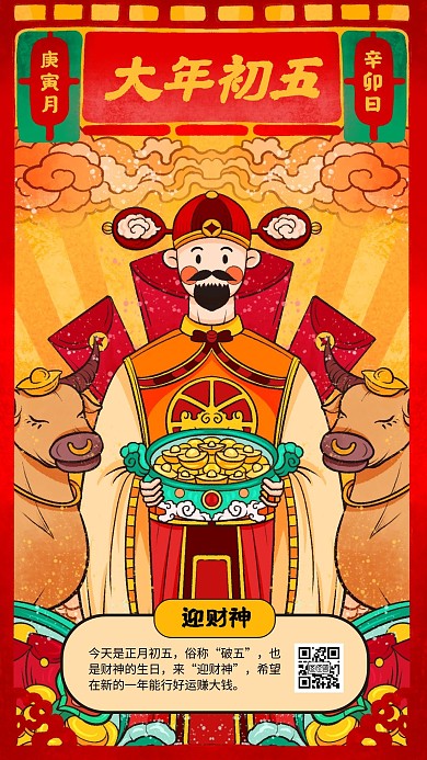 春节祝福系列大年初五手机海报