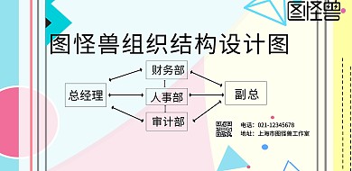  简约组织结构设计图横版海报   
