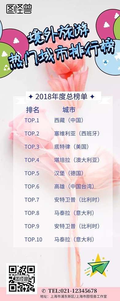 旅游排行榜长图