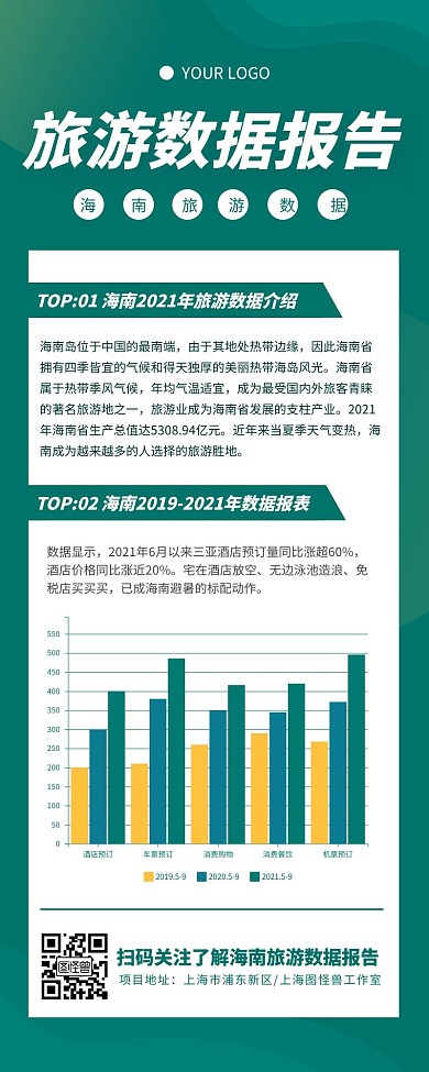 青色简约海南旅游数据报告营销长图