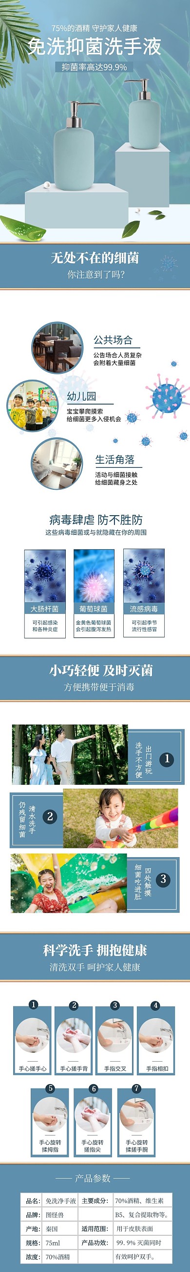 电商清洁泡沫免洗洗手液简约详情页