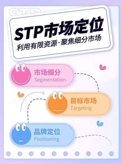 STP市场定位紫色创意小红书封面